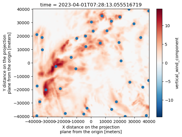 <Figure size 640x480 with 2 Axes>