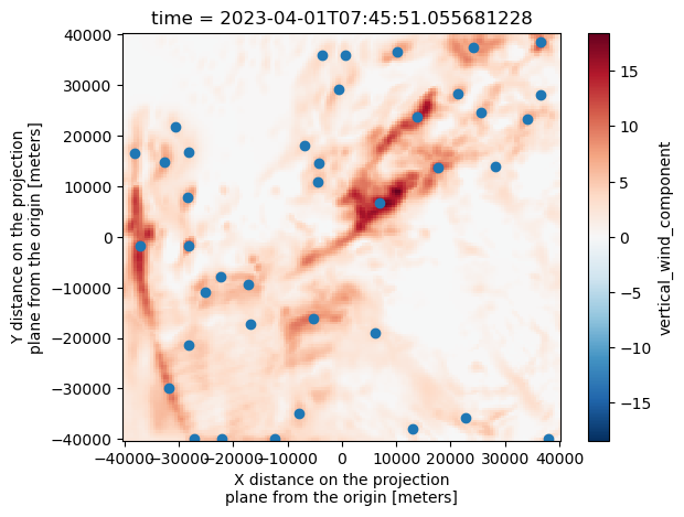 <Figure size 640x480 with 2 Axes>