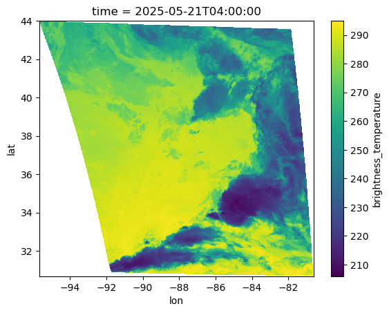 <Figure size 640x480 with 2 Axes>