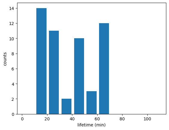 <Figure size 640x480 with 1 Axes>