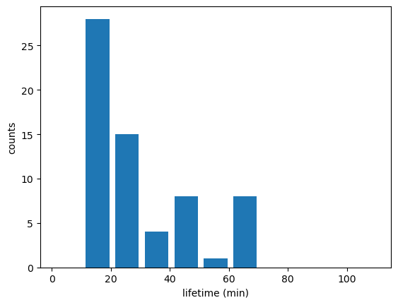 <Figure size 640x480 with 1 Axes>