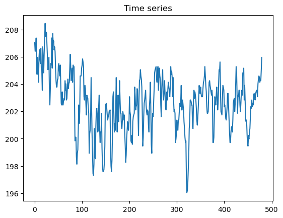 <Figure size 640x480 with 1 Axes>