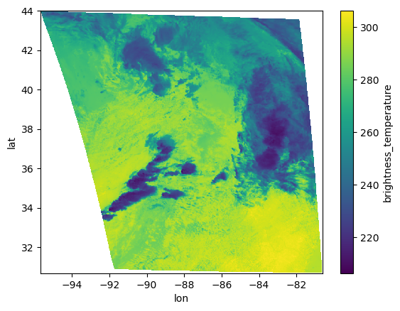 <Figure size 640x480 with 2 Axes>