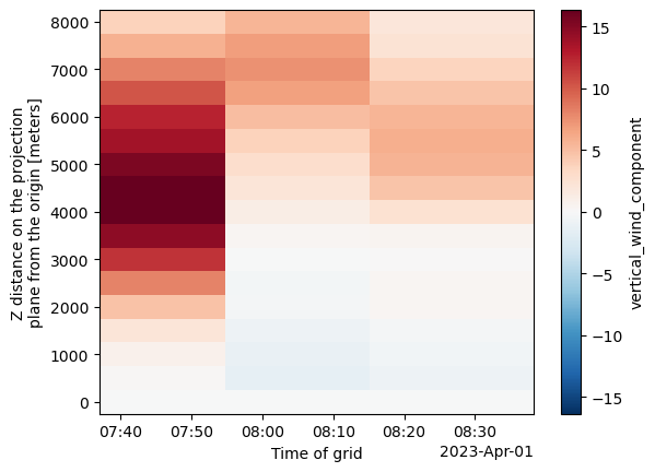<Figure size 640x480 with 2 Axes>