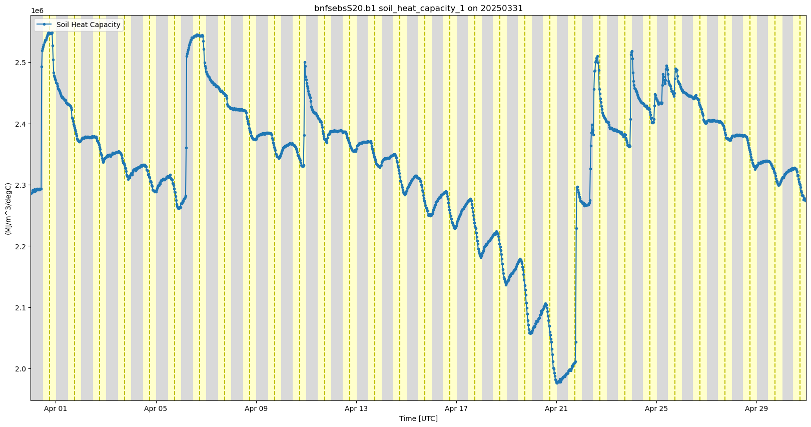 <Figure size 2000x1000 with 1 Axes>