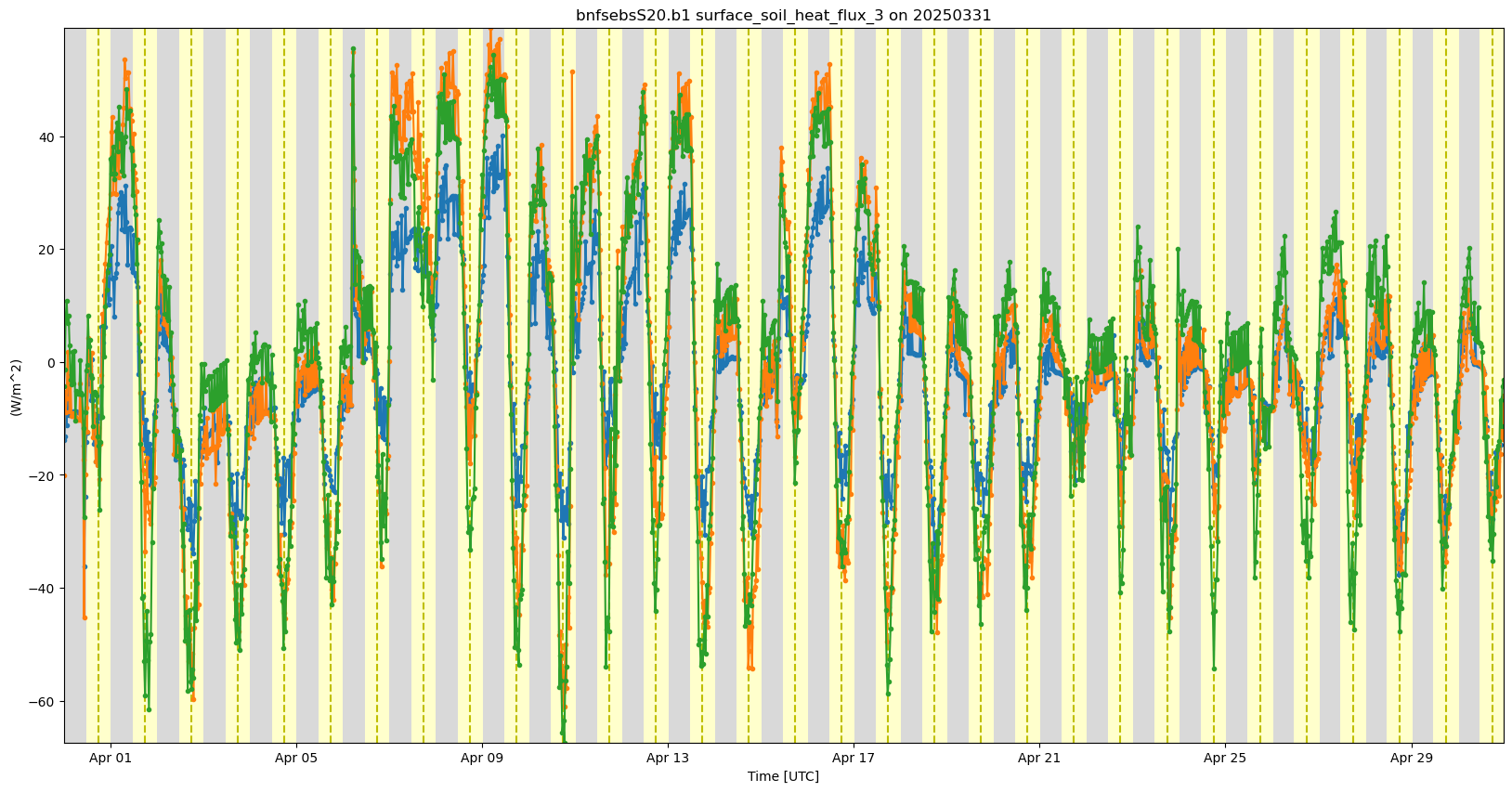 <Figure size 2000x1000 with 1 Axes>
