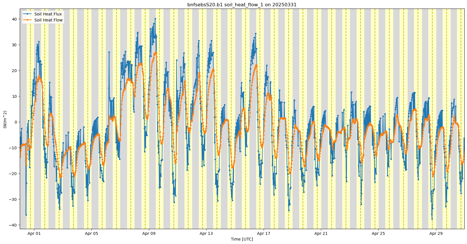 <Figure size 2000x1000 with 1 Axes>