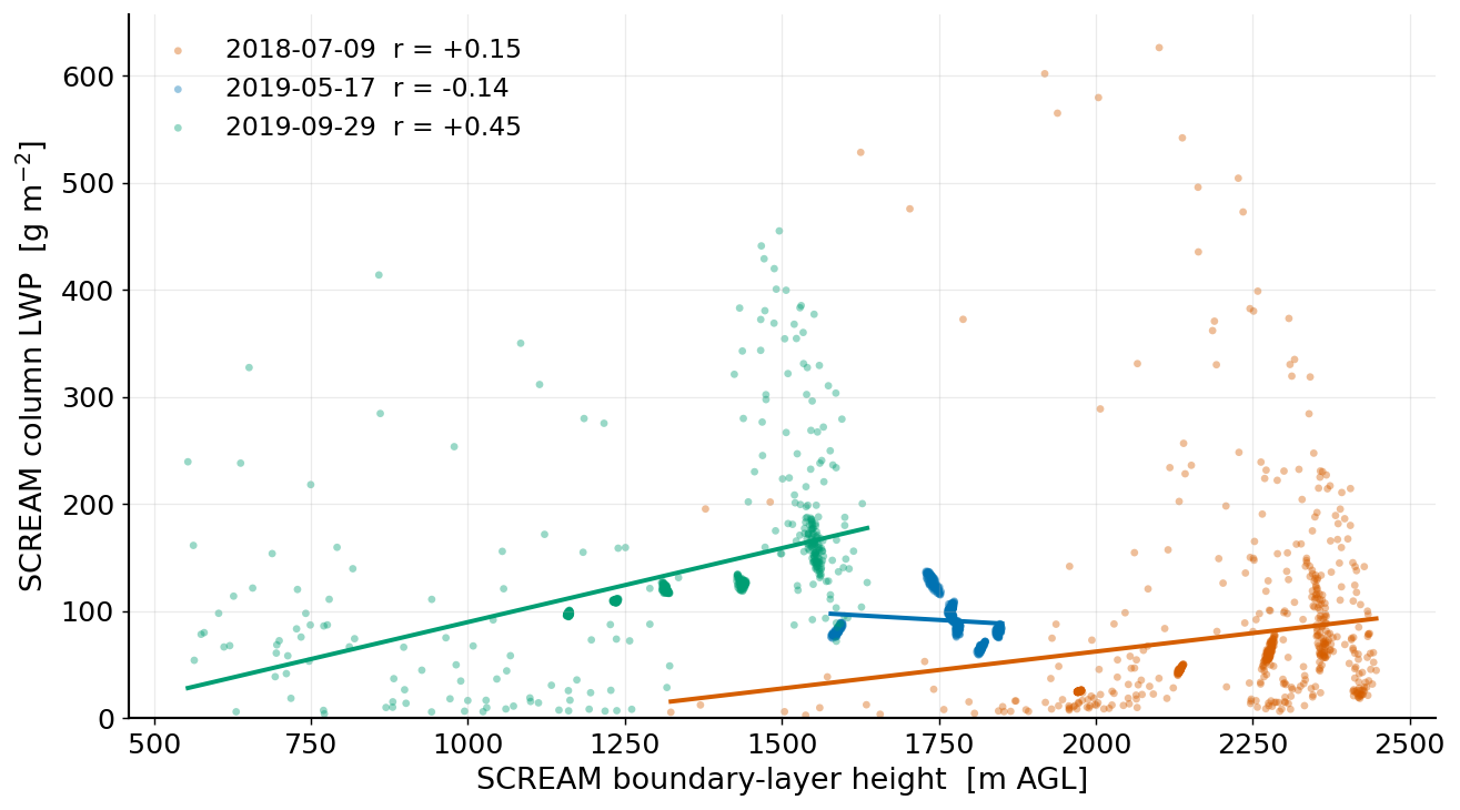 <Figure size 1300x715 with 1 Axes>