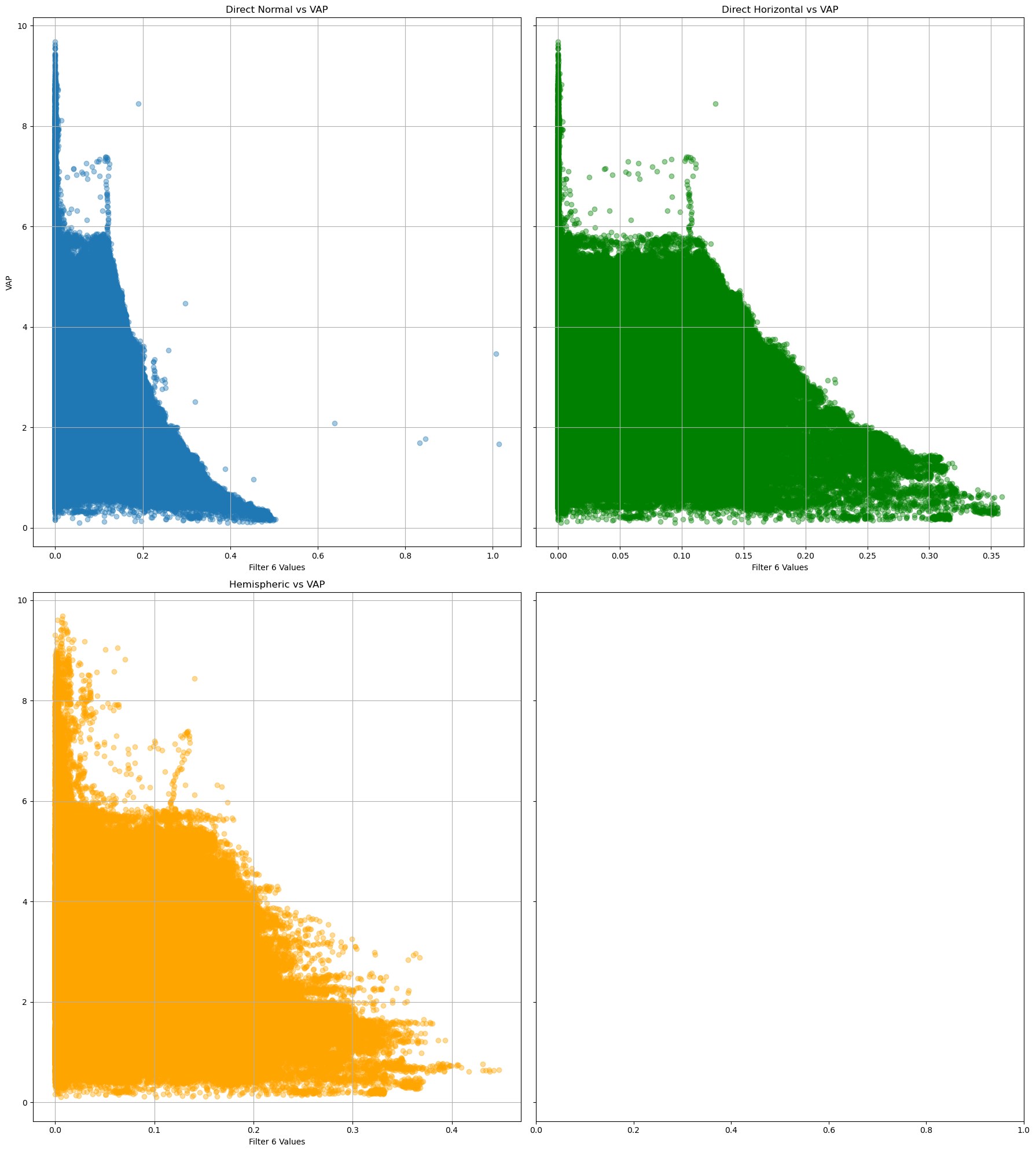 <Figure size 1800x2000 with 4 Axes>
