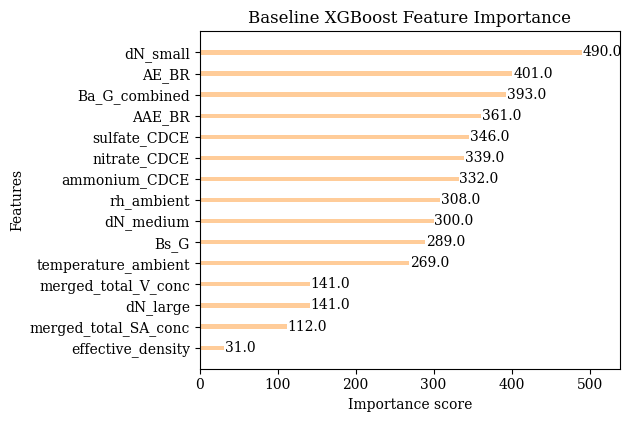 <Figure size 640x480 with 1 Axes>