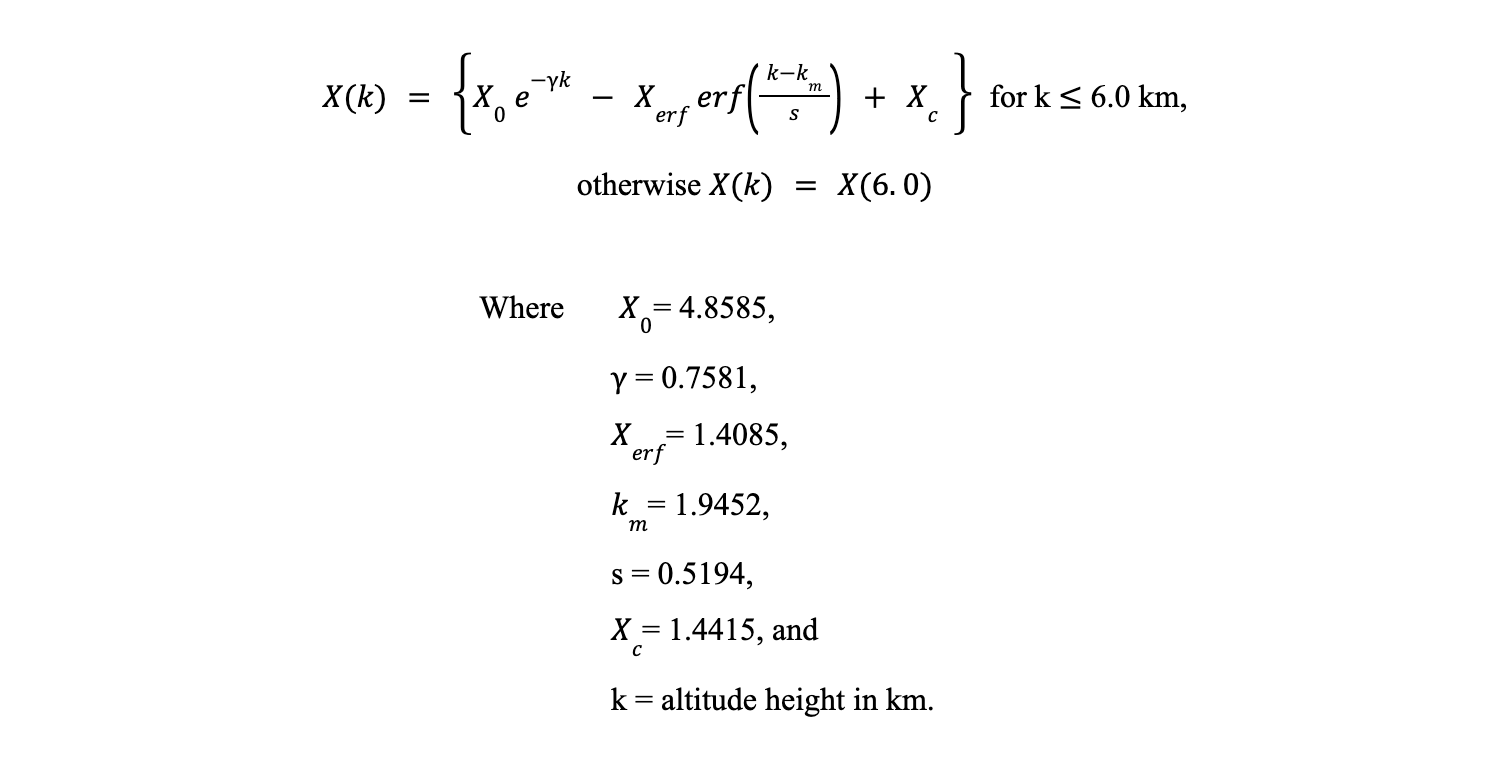 TRACER MIP Figure Eqn1