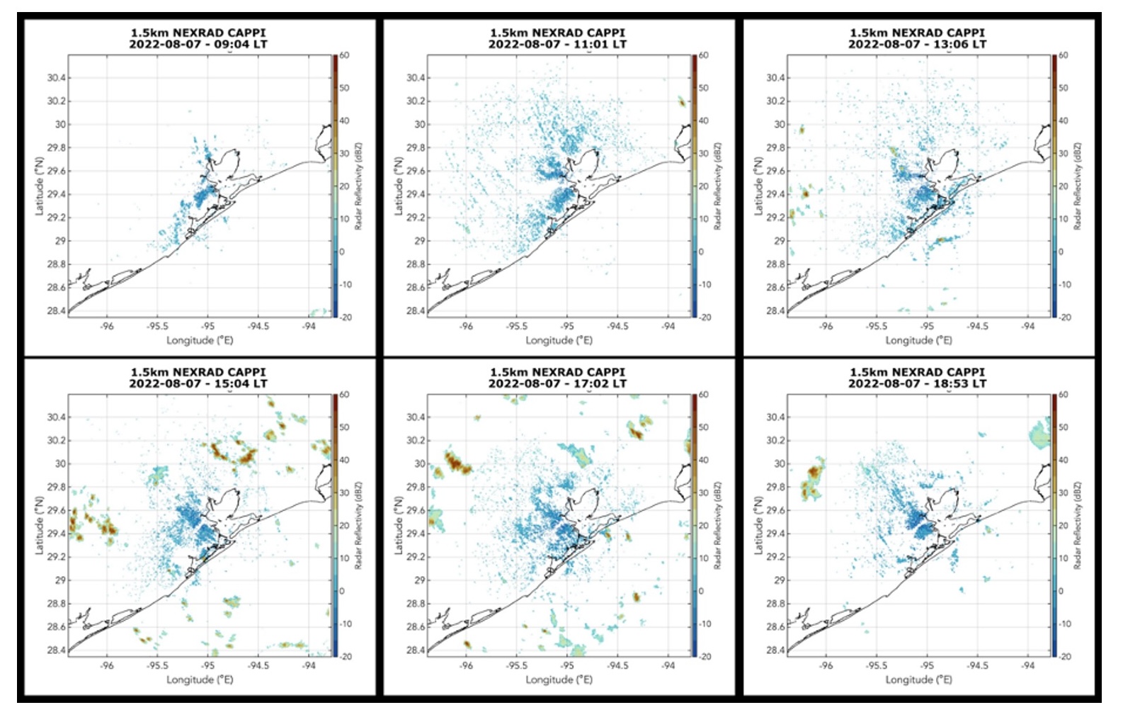 TRACER MIP Figure B4